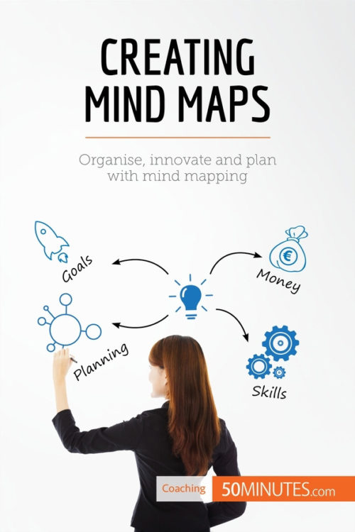 Creating Mind Maps