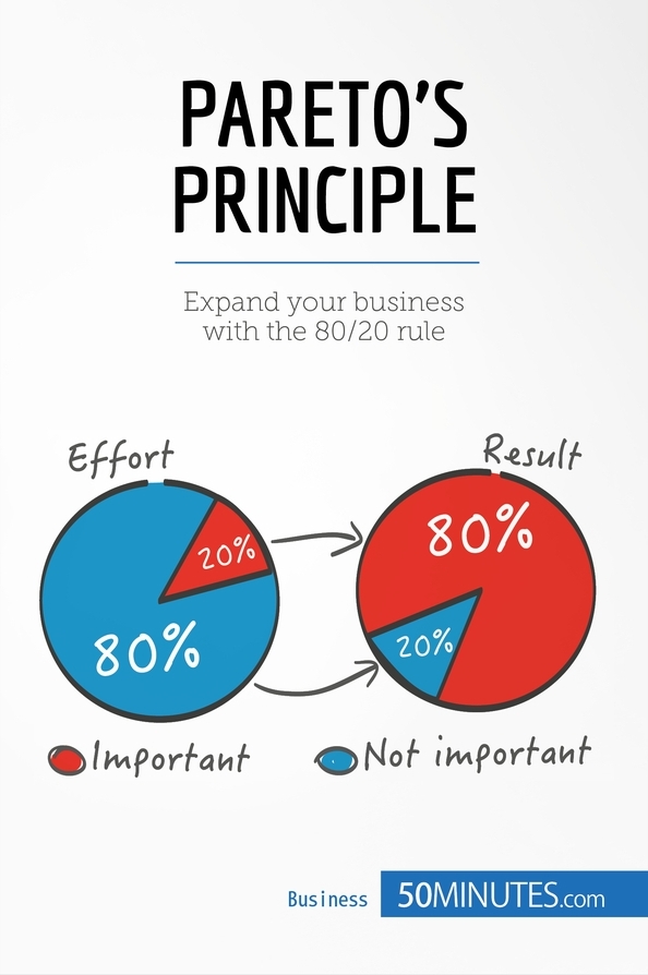 The Pareto Principle for Business Management